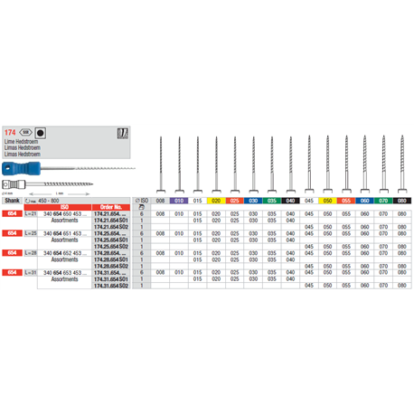 HEDSTROEM 174.21.654.020 RO