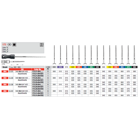 K-FILE 173.25.654.SO1 ASSOR.15-40 QU