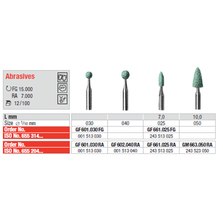 ABR.VERDI GF601.314.030 Pz.12