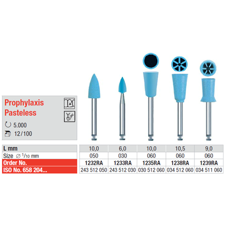 ABRASIVI 1232 PROPHY.RA Pz.12