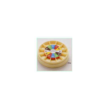 ENDO AIDE INLINE ASS.45/80