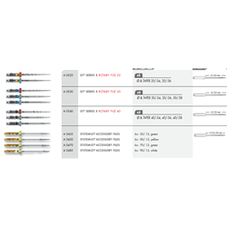 GT SERIES X 25mm.OTT.04\40 A0541