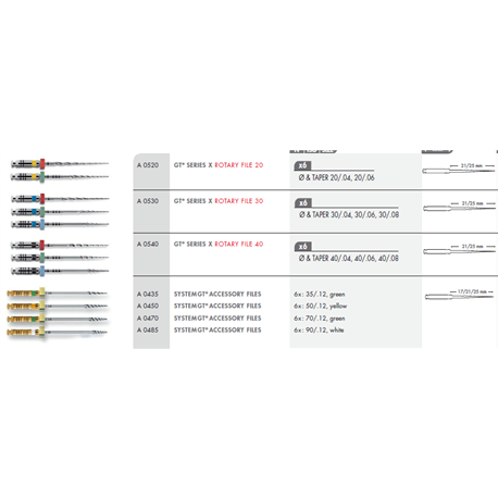 GT SYSTEM X 25mm.OTT.08\30 A0531