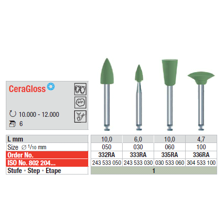 CERAGLOSS 332 RA