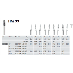 FRESE TUNG.HM33.104.010 Pz.5