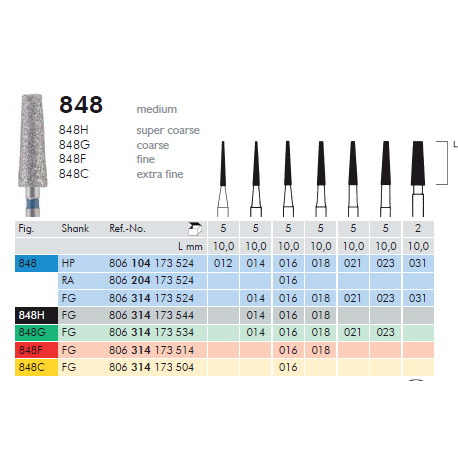 FRESE DIAMANTATE 848.104.014 Pz.5