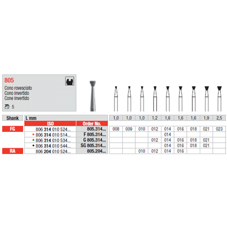 STRUM.805.314.021 AN.VERDE FG