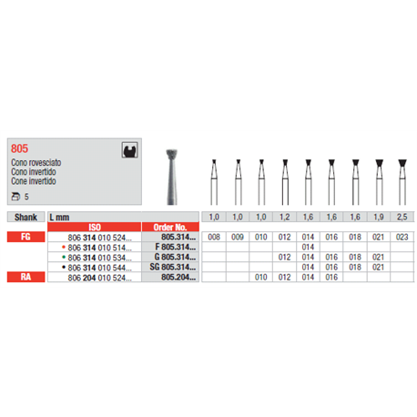 STRUM.805.204.010 STANDARD FG