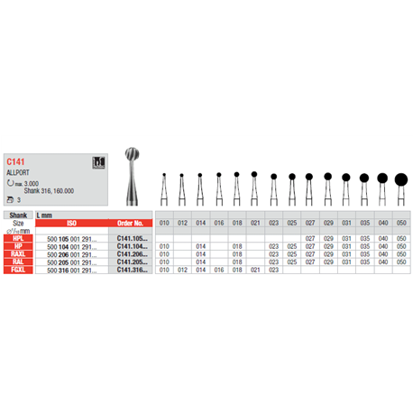 FRESE TUNG.C141.205.029 Pz.3