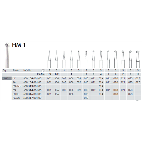 FRESE TUNG.HM1.104.014 Pz.5