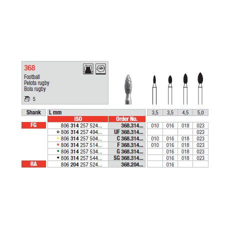 STRUM.368.314.018 STANDARD FG