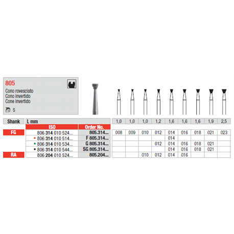 STRUM.805.314.009 STANDARD FG