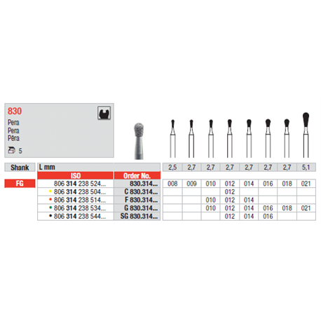 STRUM.830.314.018 STANDARD FG