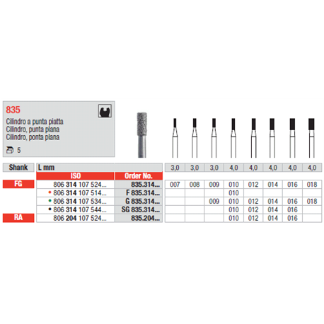STRUM.835.314.014 STANDARD FG  5PZ.