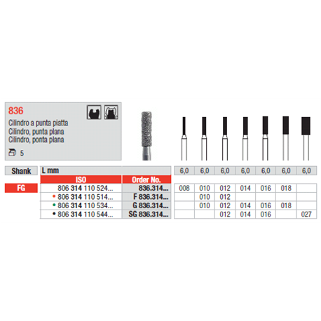 STRUM.836.314.018 STANDARD FG