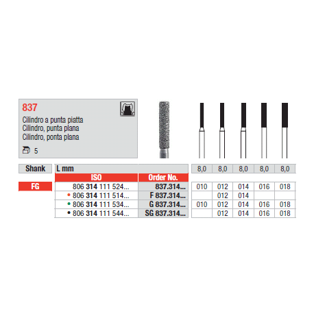 STRUM.837.314.018 STANDARD FG