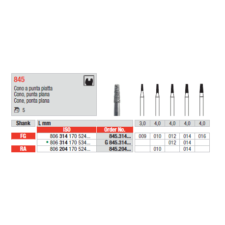 STRUM.845.314.010 STANDARD FG