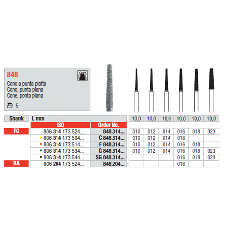 STRUM.848.314.014 STANDARD FG