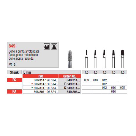 STRUM.849.314.010 STANDARD FG