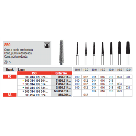 STRUM.850.314.014 STANDARD FG