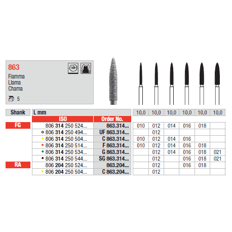 STRUM.863.314.018 STANDARD FG