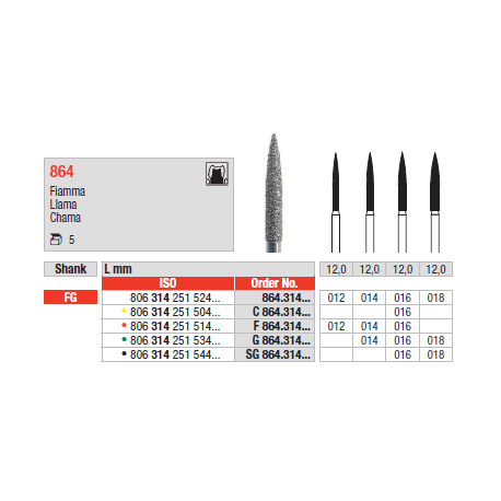 STRUM.864.314.012 STANDARD FG