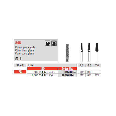 STRUM.846.314.025 AN.VERDE FG 5pz     