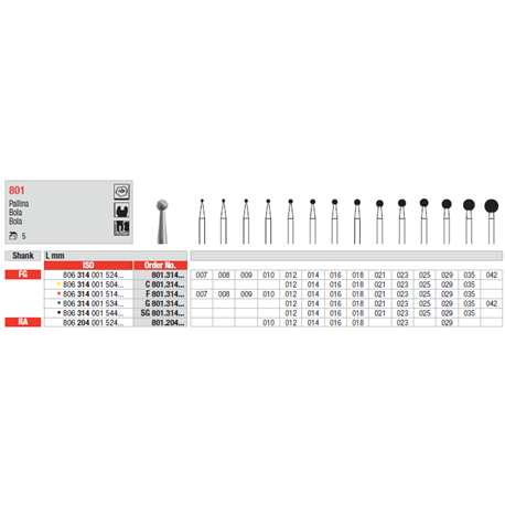 STRUM.801.314.023 AN.VERDE FG