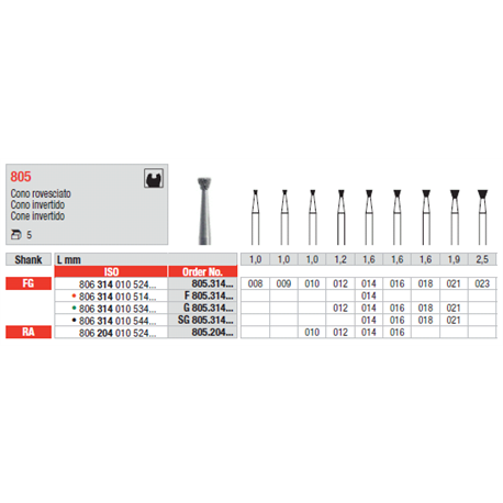 STRUM.805.314.014 AN.NERO FG