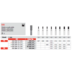 STRUM.835.314.012 STANDARD "S"
