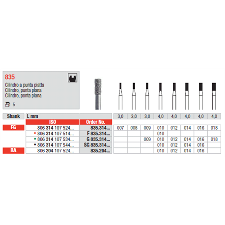 STRUM.835.314.012 STANDARD "S"