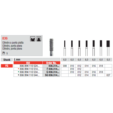 STRUM.836.314.010 AN.VERDE FG