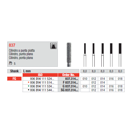 STRUM.837.314.018 AN.VERDE FG