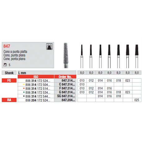 STRUM.847.314.016 AN.NERO FG