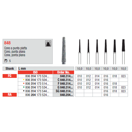 STRUM.848.314.010 AN.VERDE FG
