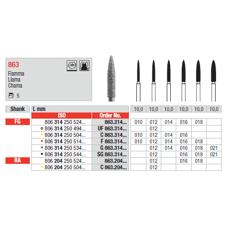 STRUM.863.314.018 AN.NERO FG