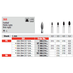 STRUM.368.314.018 AN.VERDE FG