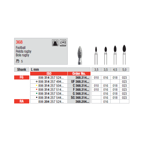 STRUM.368.314.018 AN.VERDE FG