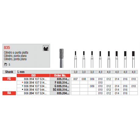 STRUM.835.314.012 AN. VERDE FG