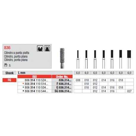 STRUM.836.314.012 STANDARD FG