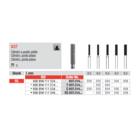 STRUM.837.314.012 AN.VERDE FG