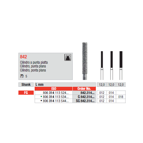 STRUM.842.314.012 AN. VERDE FG