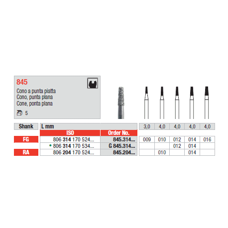 STRUM.845.314.016 STANDARD FG