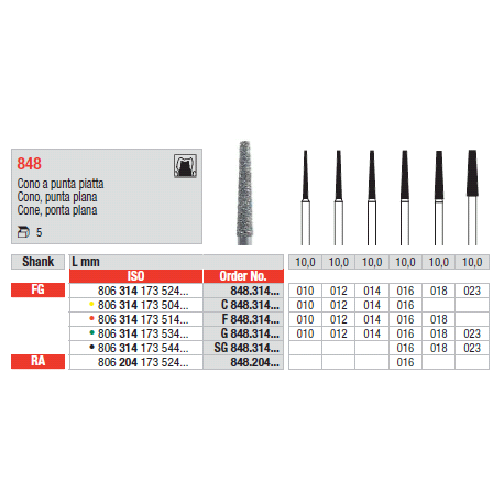 STRUM.848.314.016 AN.VERDE FG