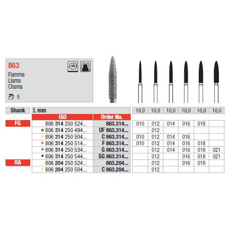 STRUM.863.314.018 AN.ROSSO FG 5PZ