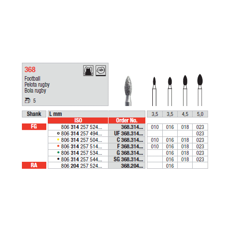 STRUM.G368.314.023 AN.VERDE FG 5pz  