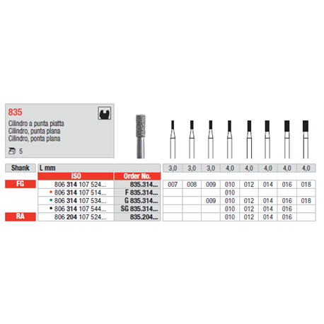 STRUM.835.314.012 AN. NERO FG  5pz