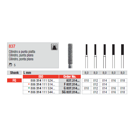 STRUM.837.314.016 AN.VERDE FG