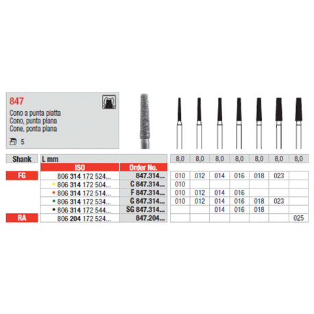 STRUM.847.314.016 AN.VERDE FG