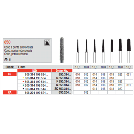 STRUM.850.314.023 AN.VERDE FG